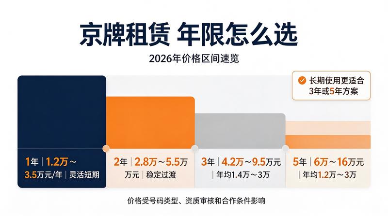 办公环境 办公环境